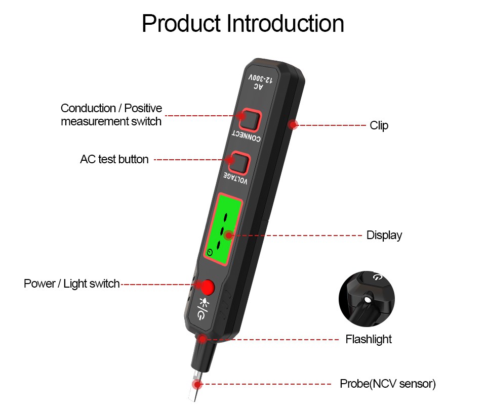 12. AC Voltage meter