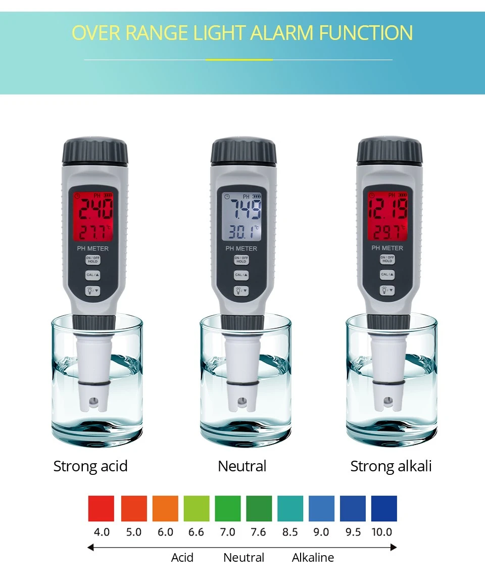 3 ph meter