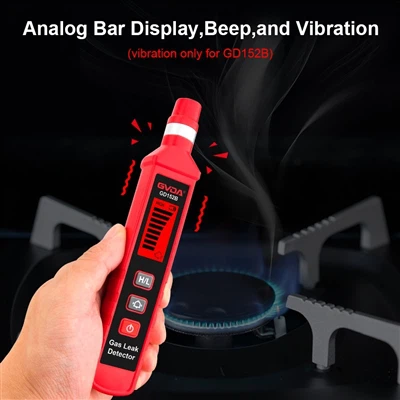 Nósanna Imeachta Oibriúcháin, Céimeanna agus Gnáthshaol Seirbhíse Uirlisí Braite Gáis